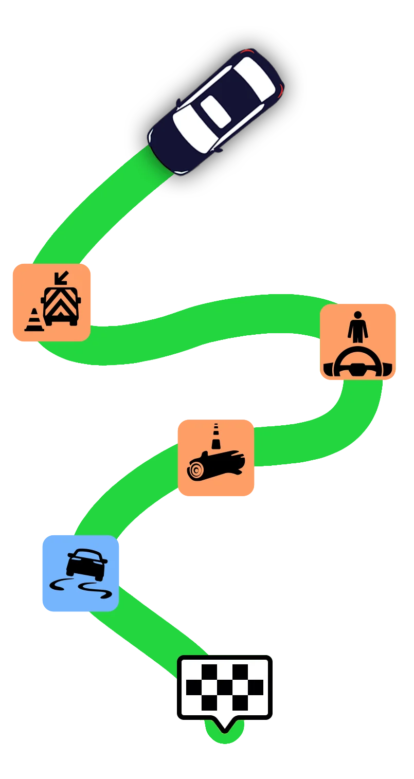 route Coyote perturbations